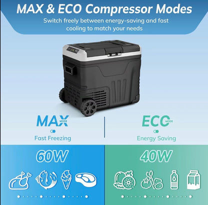 EcoVault